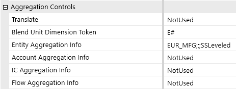 Aggregation Control settings display with the Entity Aggregation info field set to EUR_MFG;;;SSLeveled